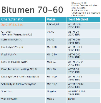 bitumen_list_02.jpg