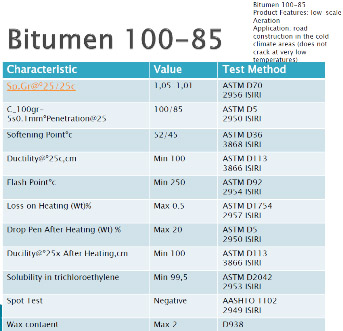 bitumen_list_03.jpg